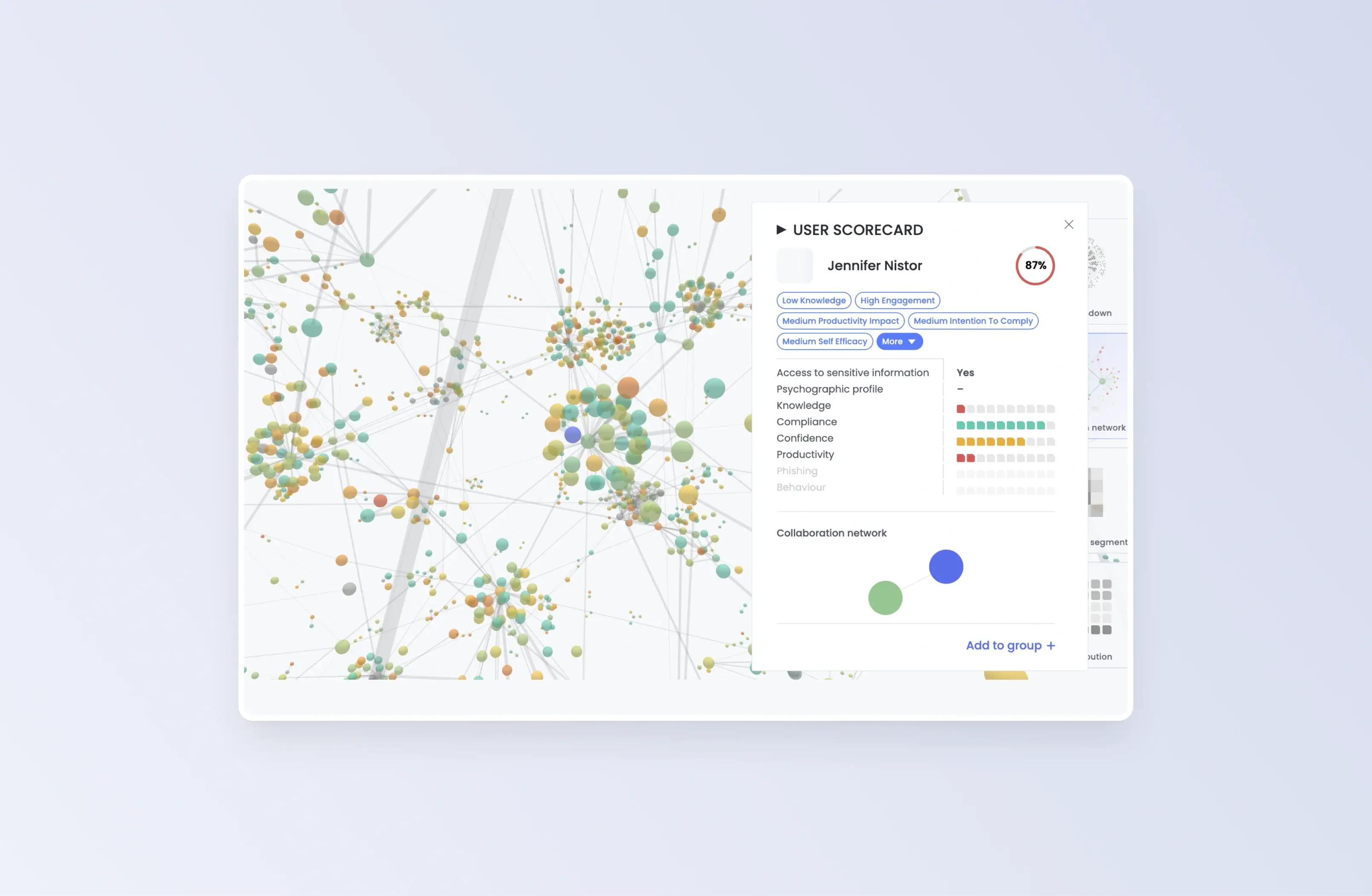 OutThink’s Human Risk Intelligence network cluster visualization showing connections between high-risk users and CXOs.